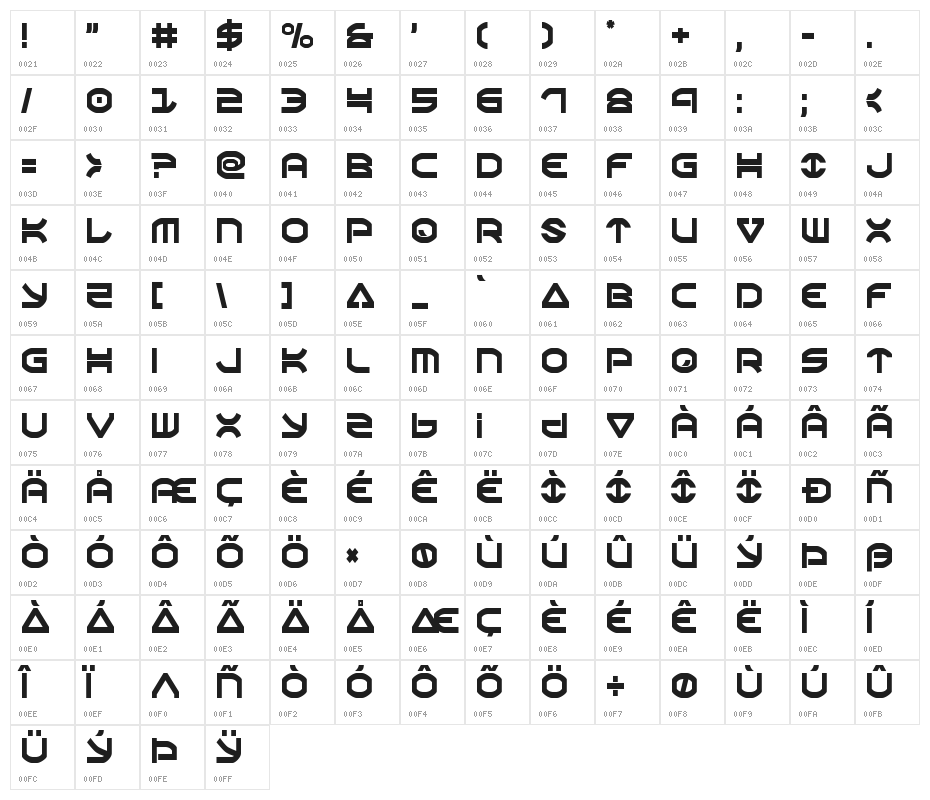 Oberon Condensed Character Map