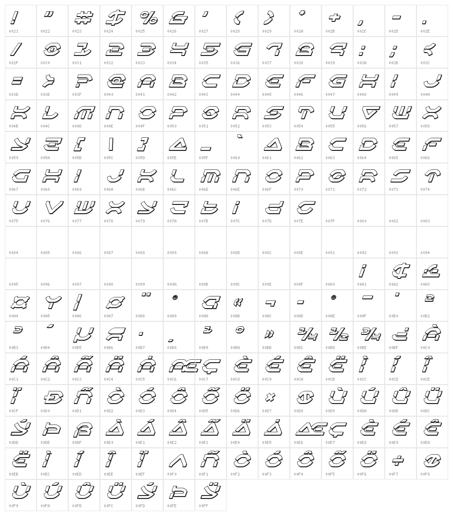 Oberon Deux 3D Italic Character Map