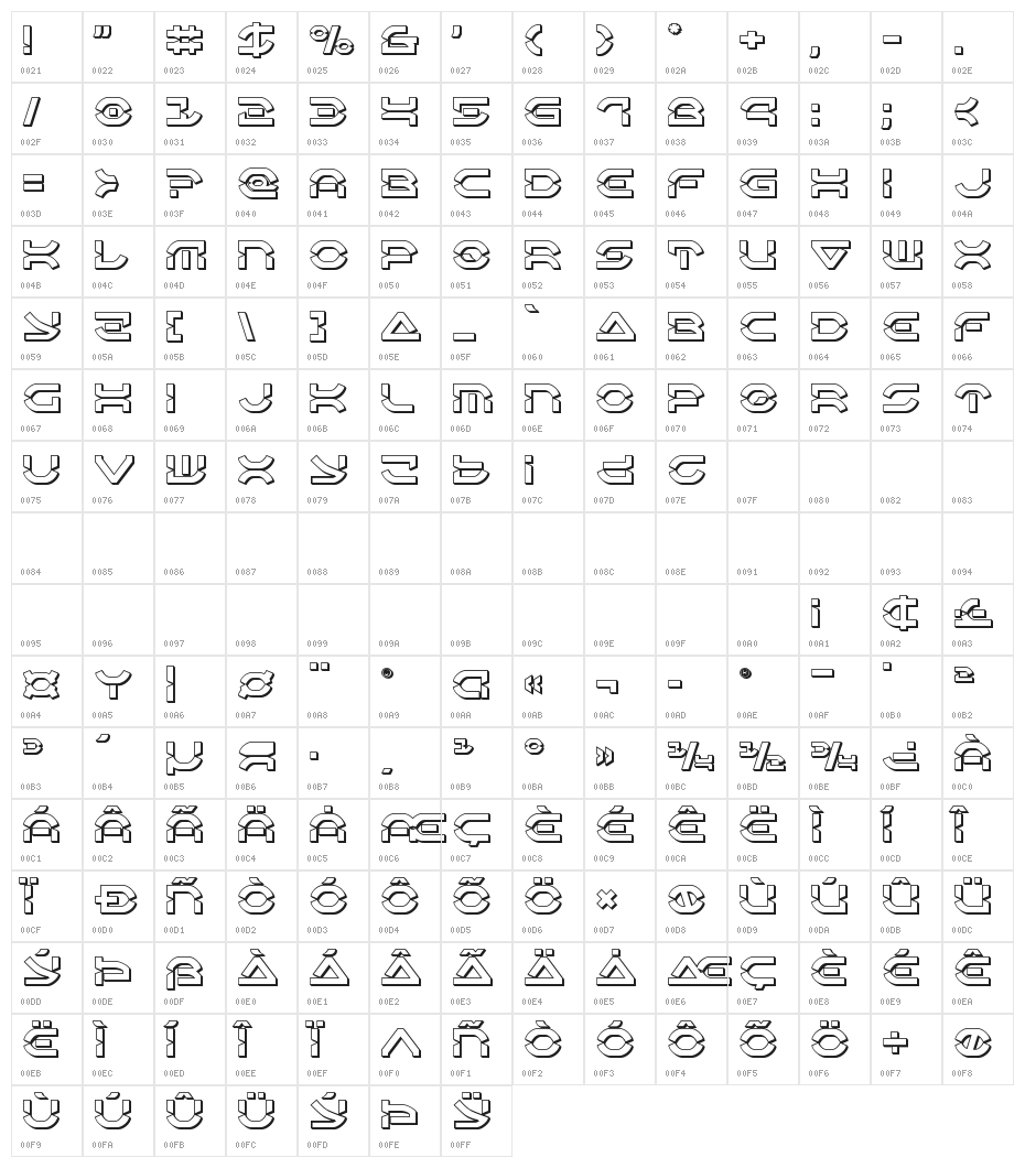 Oberon Deux 3D Character Map