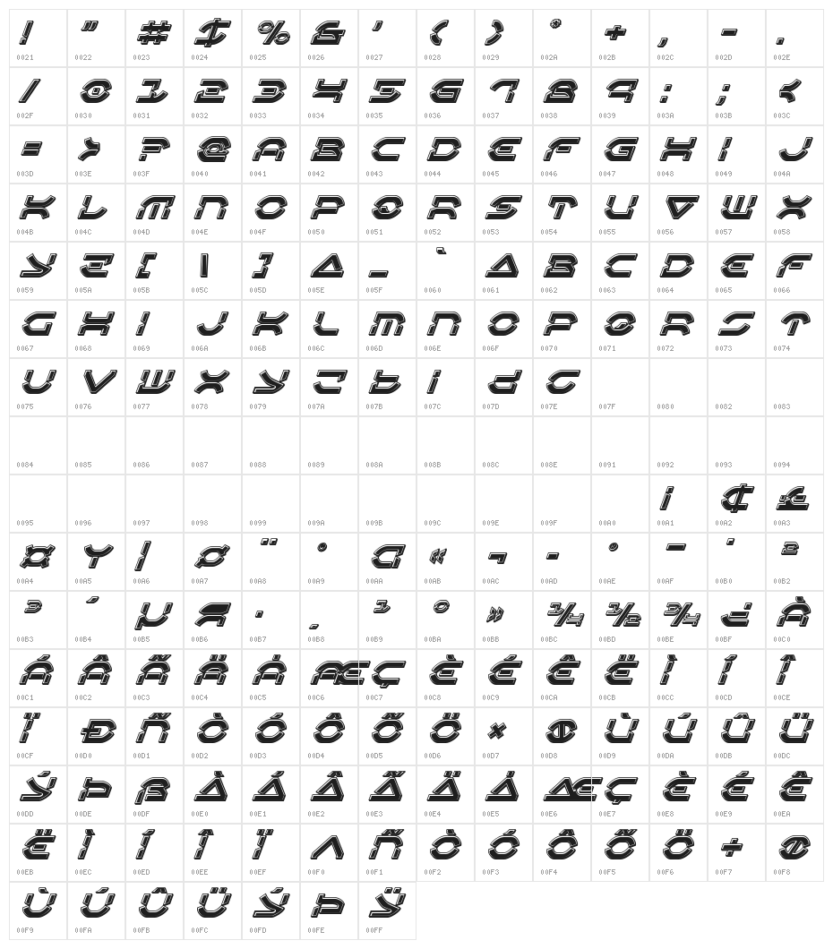 Oberon Deux Bevel Italic Character Map