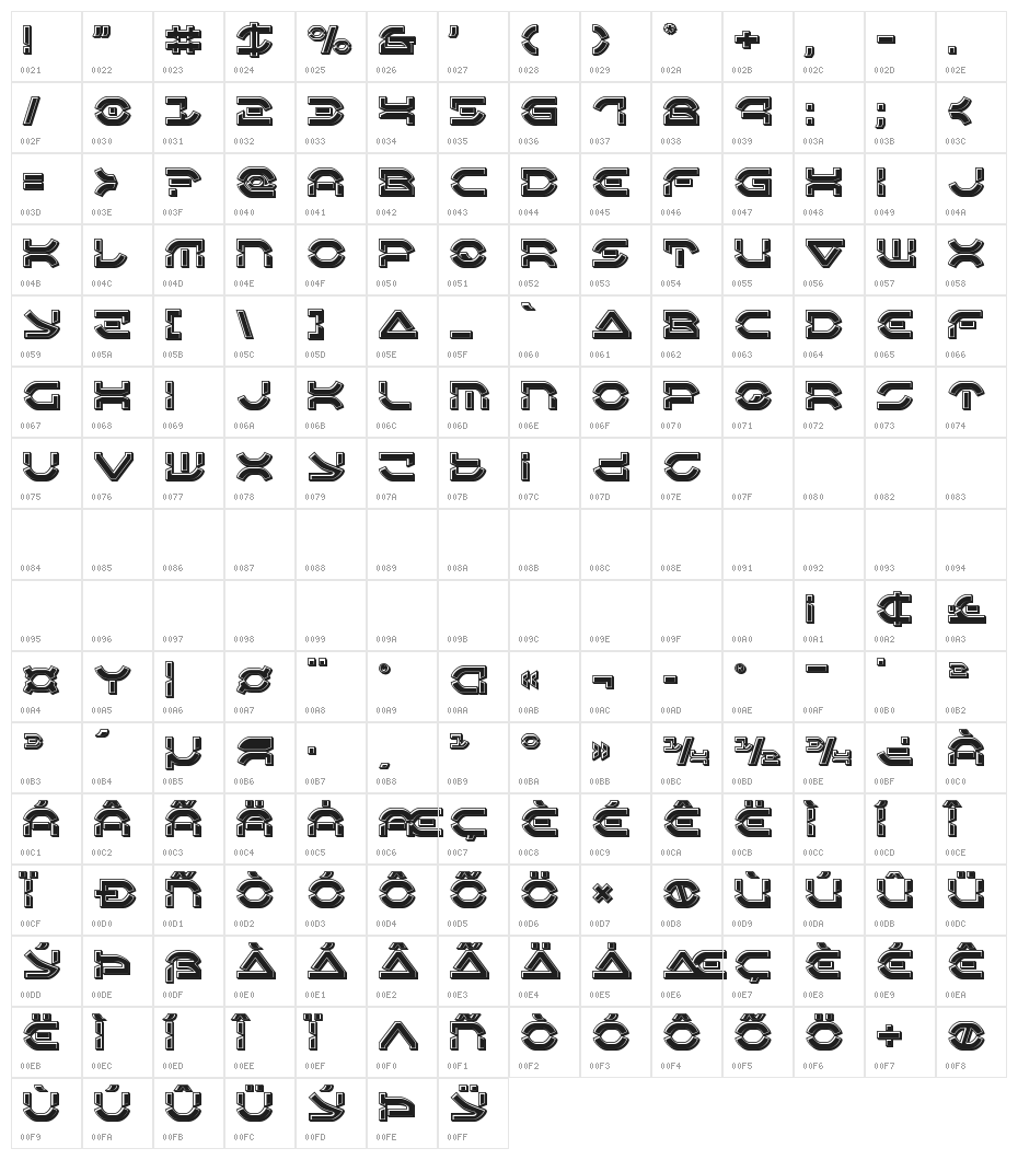 Oberon Deux Bevel Character Map
