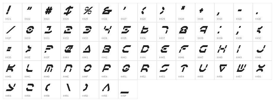 Oberon Deux Condensed Italic Character Map