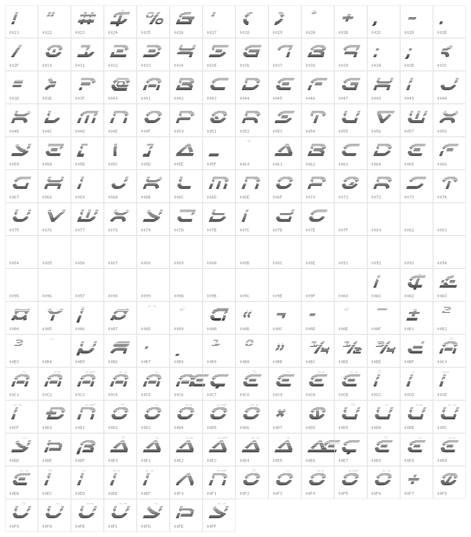 Oberon Deux Gradient Italic Character Map