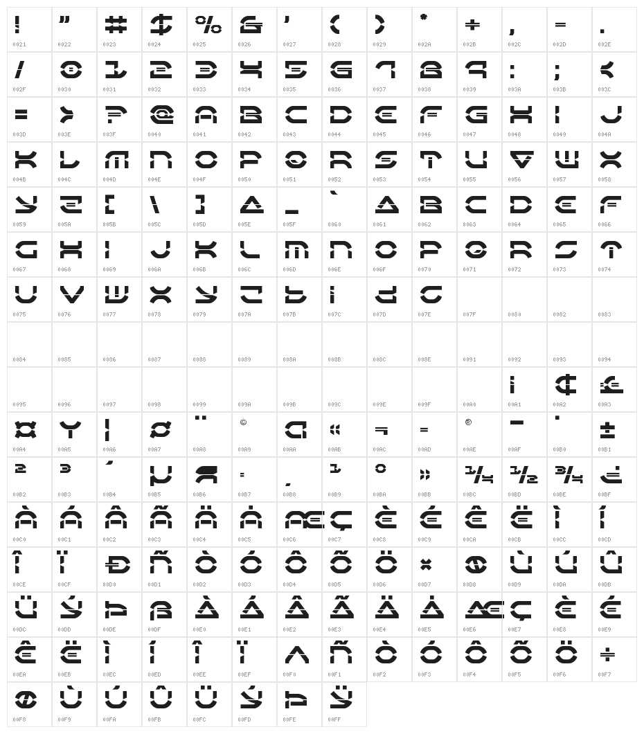 Oberon Deux Laser Character Map