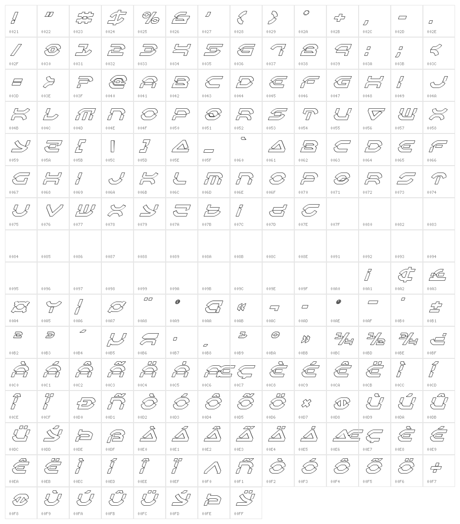 Oberon Deux Outline Italic Character Map