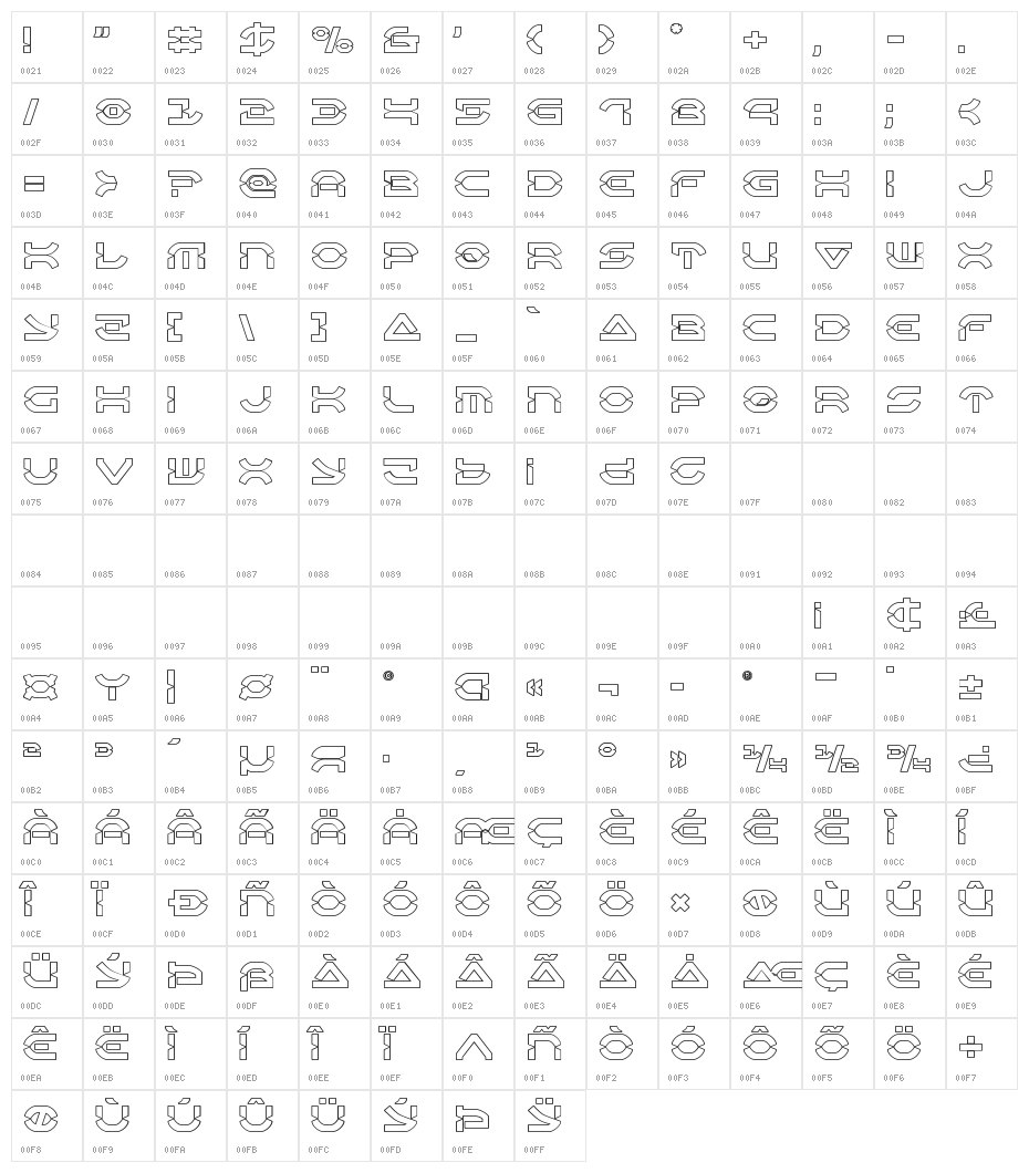 Oberon Deux Outline Character Map