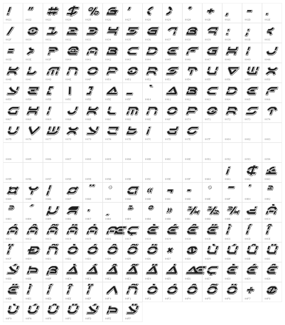 Oberon Deux Punch Italic Character Map