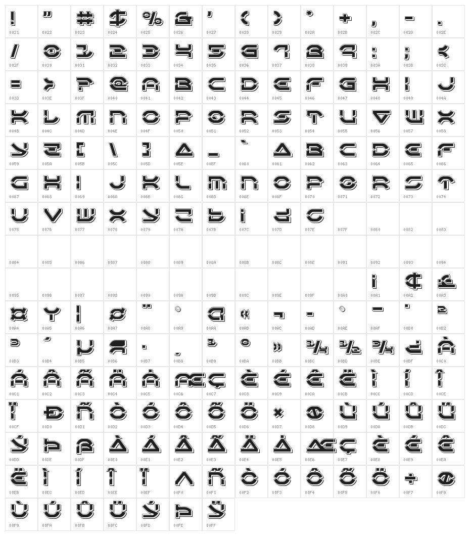 Oberon Deux Punch Character Map