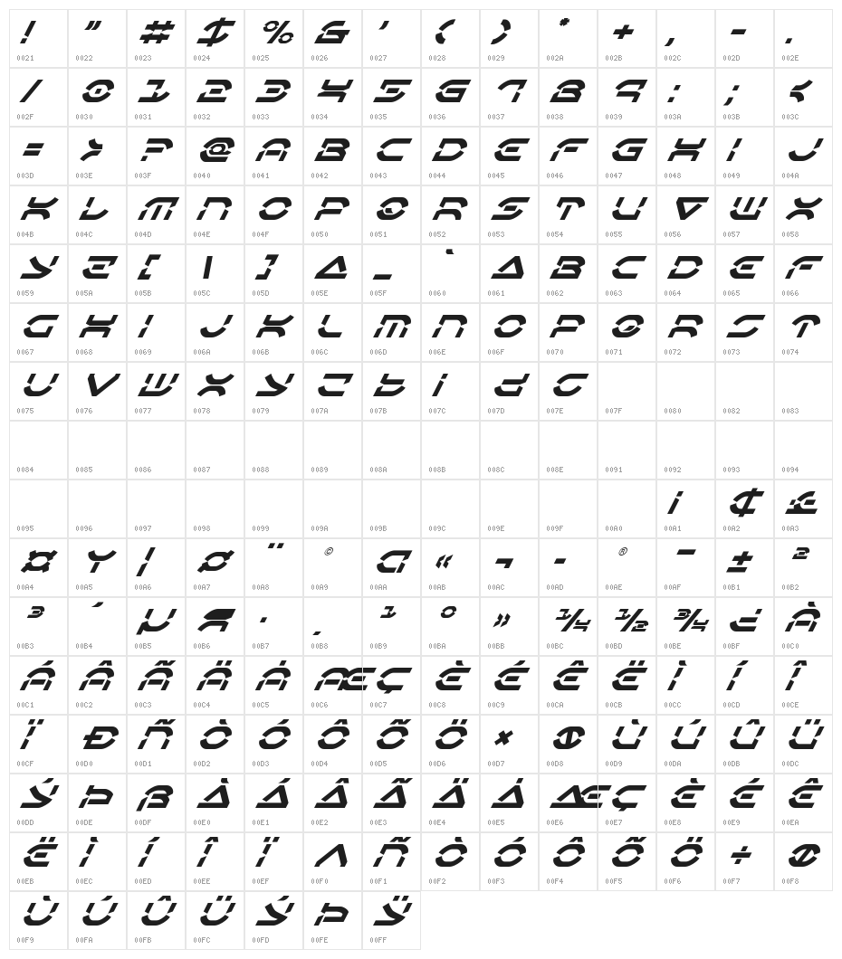 Oberon Deux Super-Italic Character Map