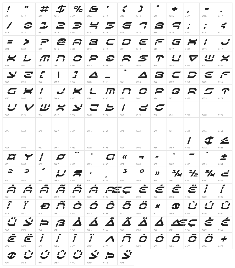 Oberon Deux Title Italic Character Map