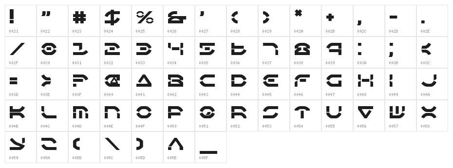 Oberon Deux Character Map