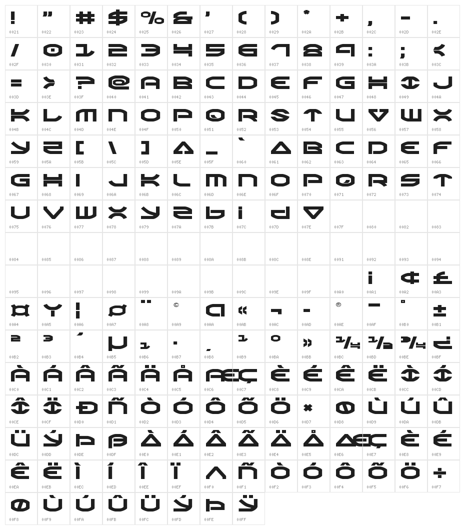 Oberon Expanded Character Map