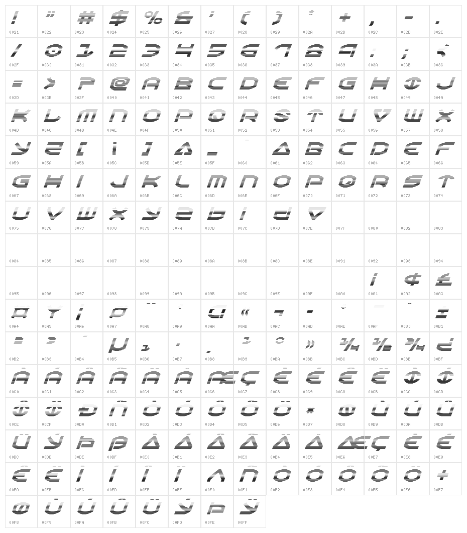 Oberon Gradient Italic Character Map