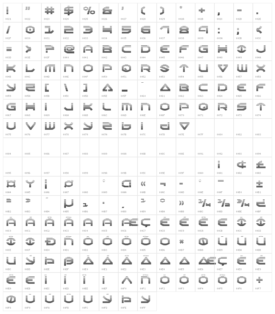 Oberon Gradient Character Map