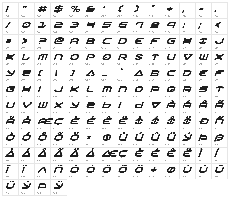 Oberon Italic Character Map