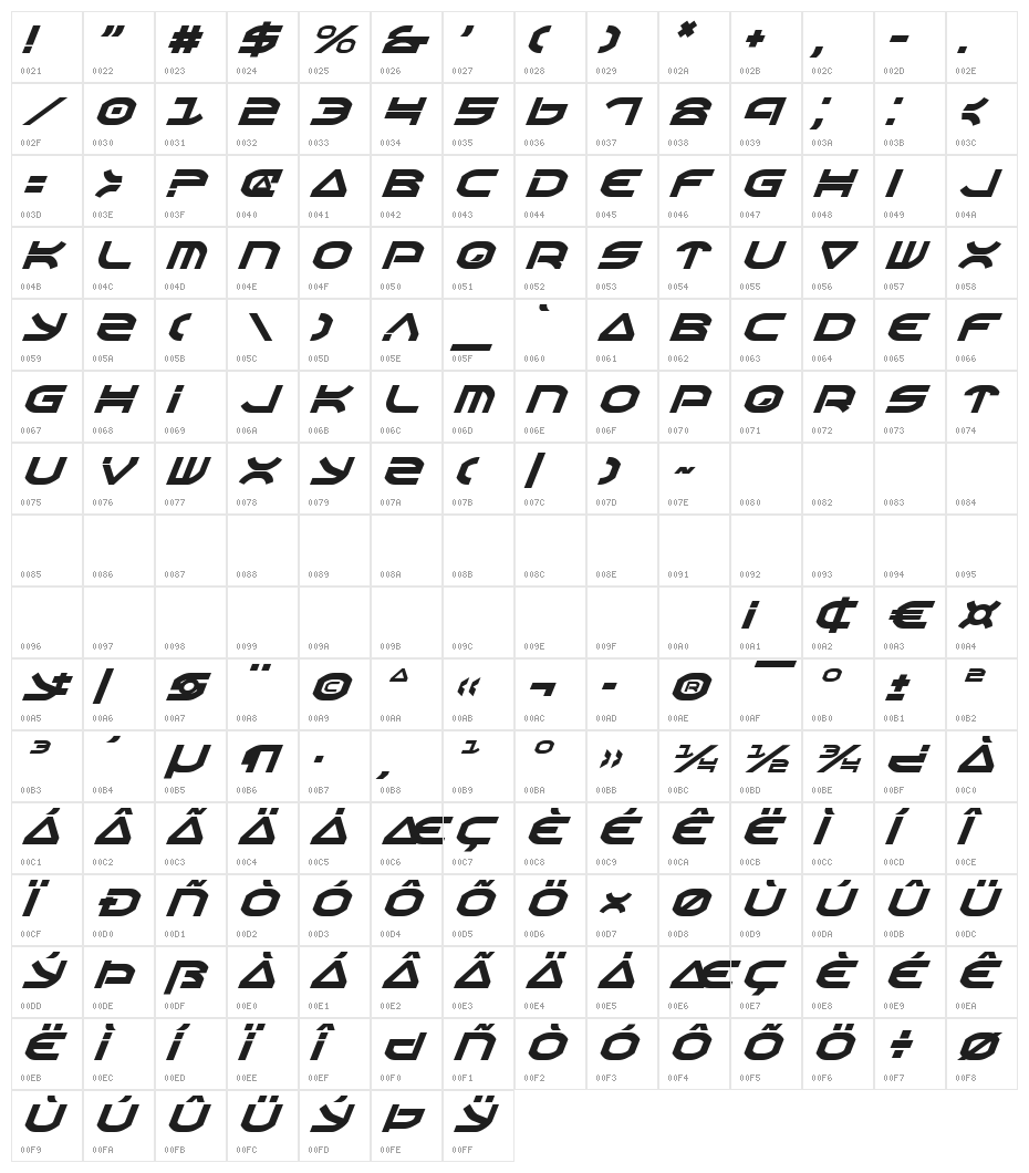 Oberon Italic Character Map