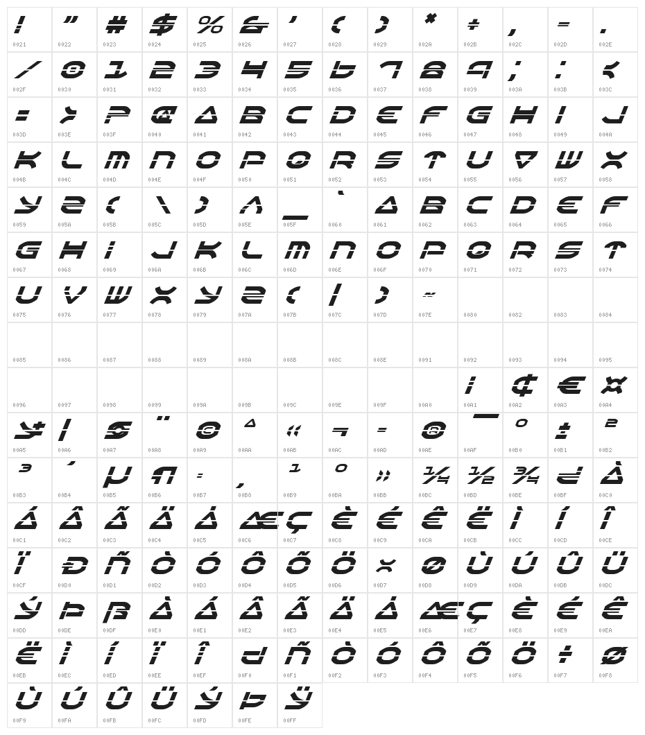 Oberon Laser Italic Character Map