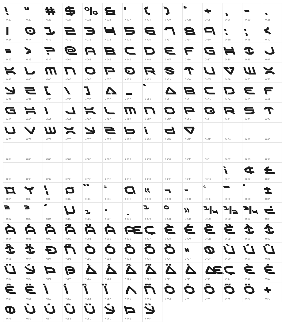 Oberon Leftalic Character Map