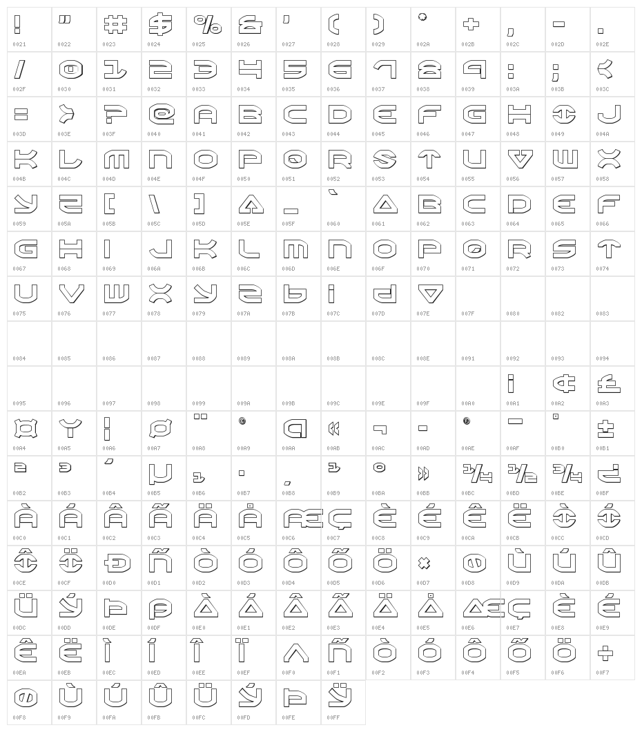 Oberon Outline Character Map