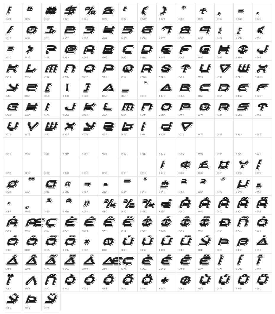 Oberon Punch Italic Character Map