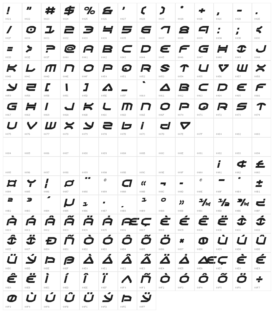 Oberon Semi-Italic Character Map