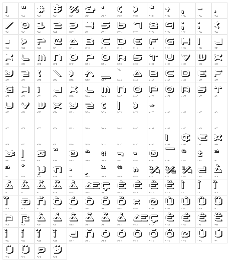 Oberon Shadow Character Map