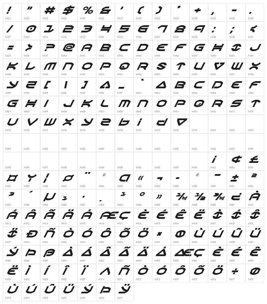 Oberon Super-Italic Character Map