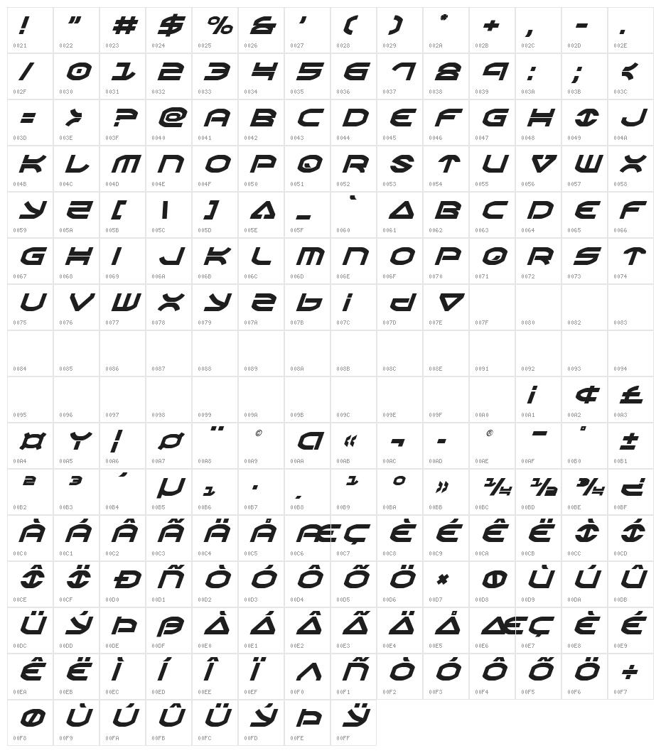 Oberon Title Italic Character Map