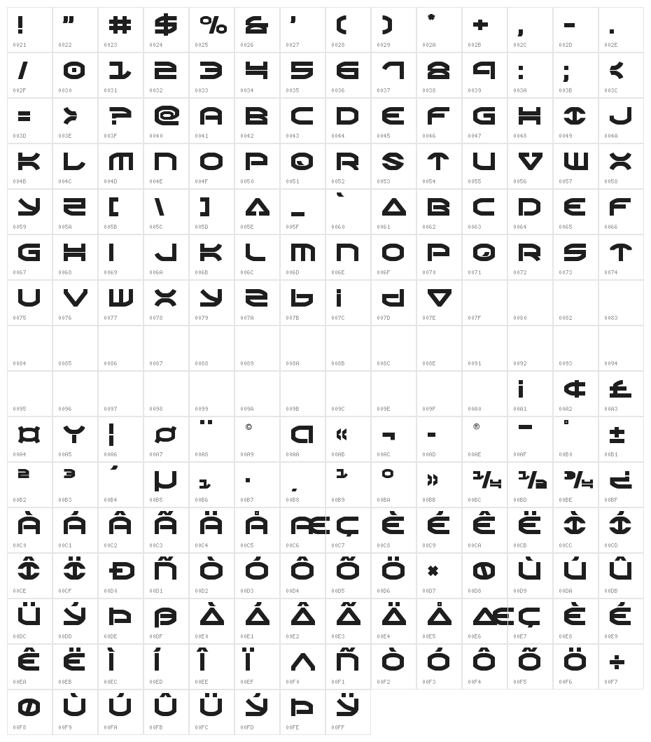 Oberon Title Character Map