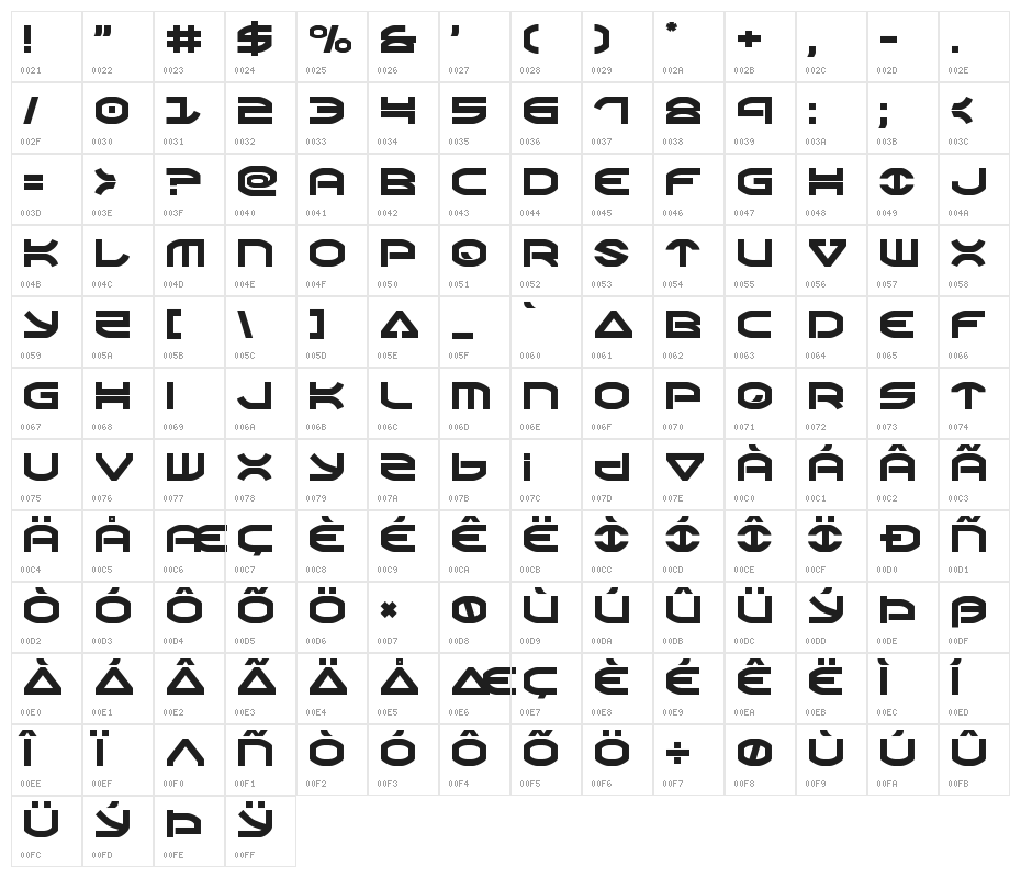 Oberon Character Map