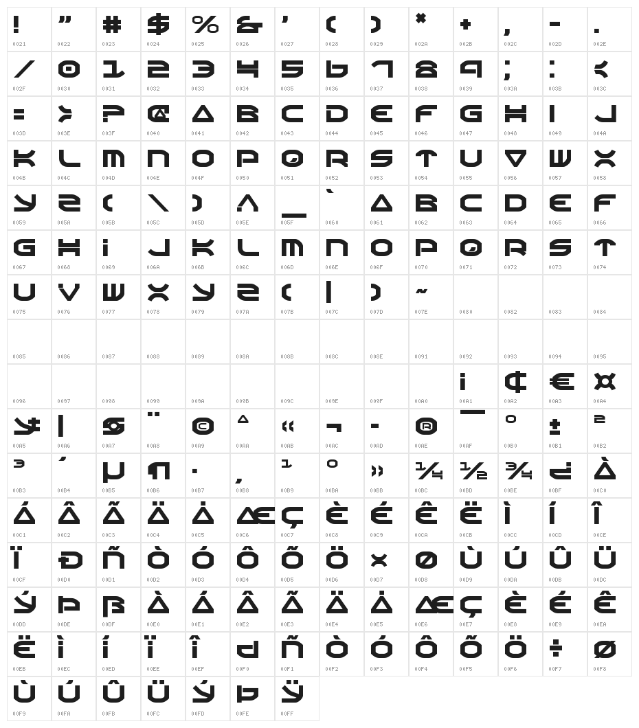 Oberon Character Map