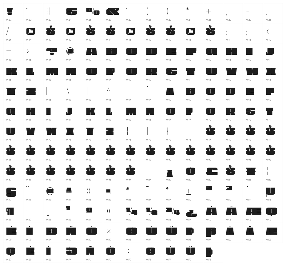 Obesum Caps ExtBlk Exp Character Map