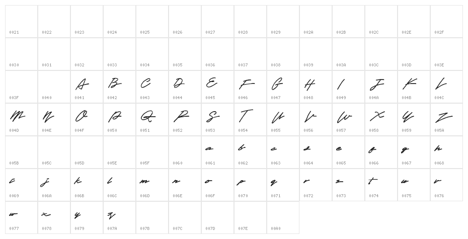 Obey Signature Character Map
