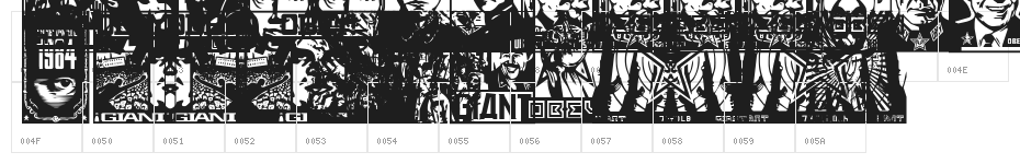 ObeyTyrant Character Map