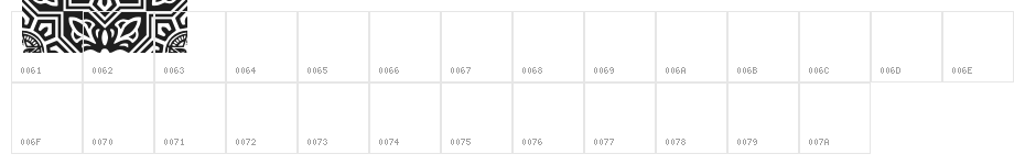 ObeyVenice Character Map