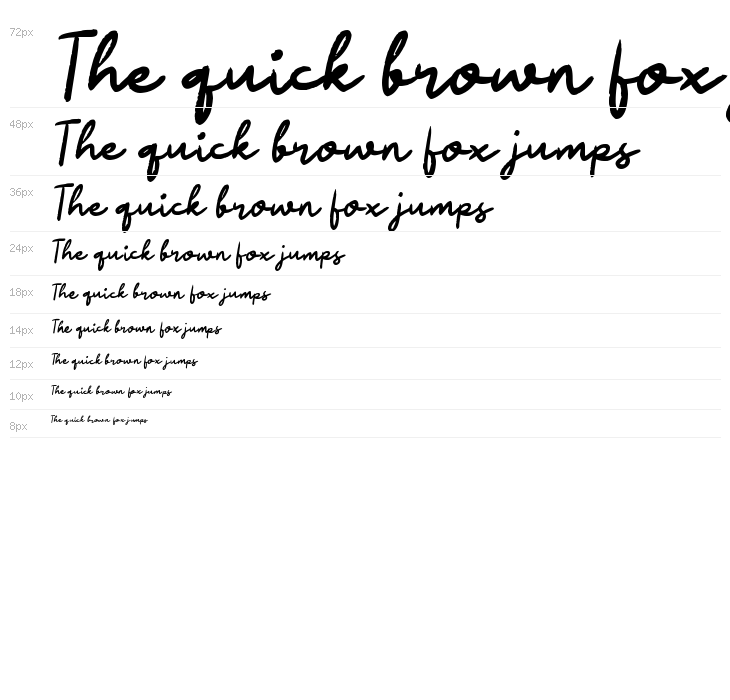 Obimallo Script Waterfall