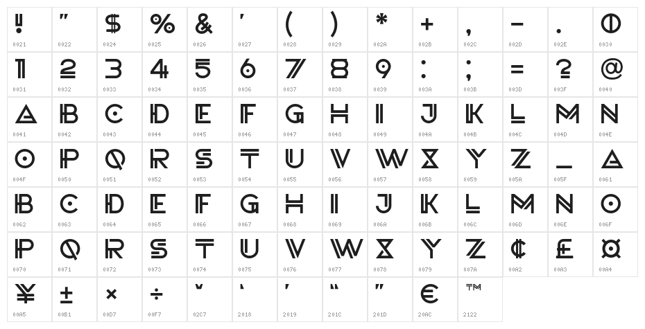 Objectis Character Map