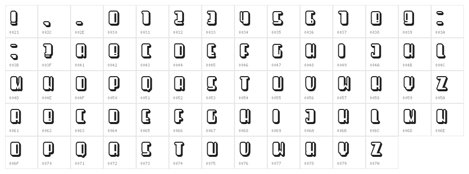 Objective Regular Character Map