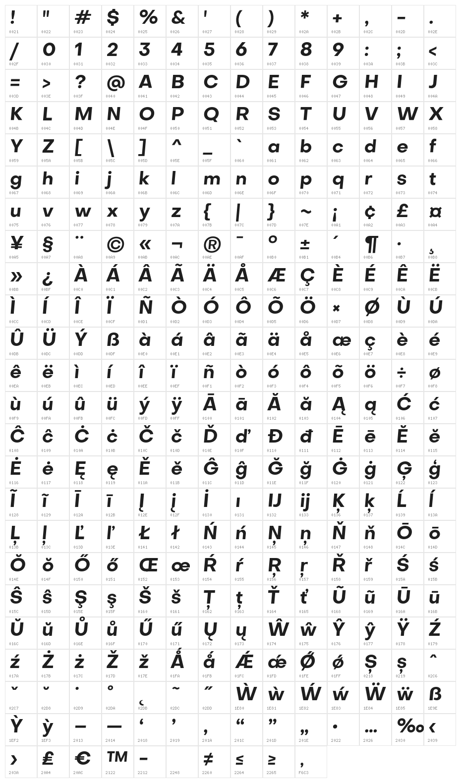 Objectivity-BoldSlanted Character Map