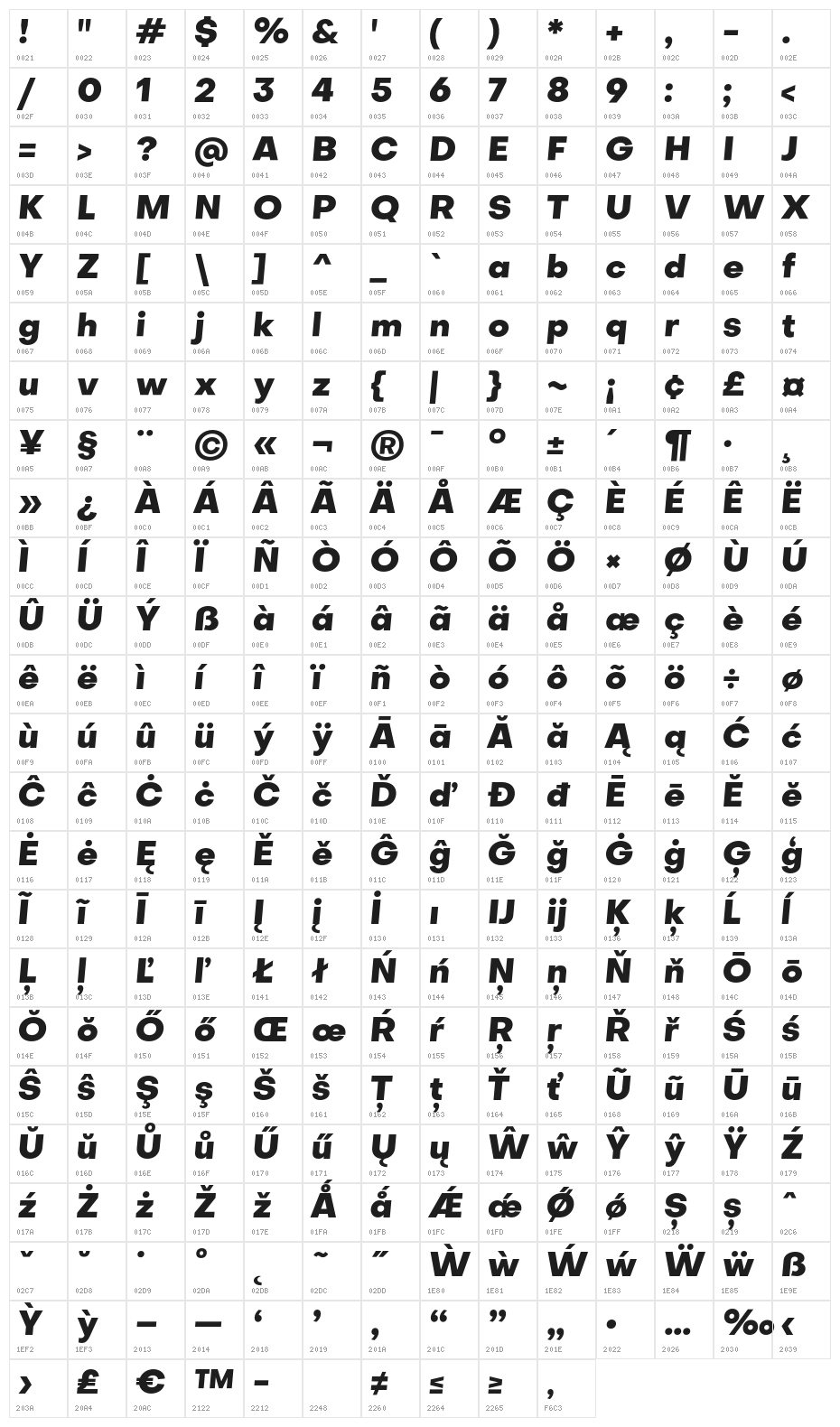 Objectivity-ExtraBoldSlanted Character Map
