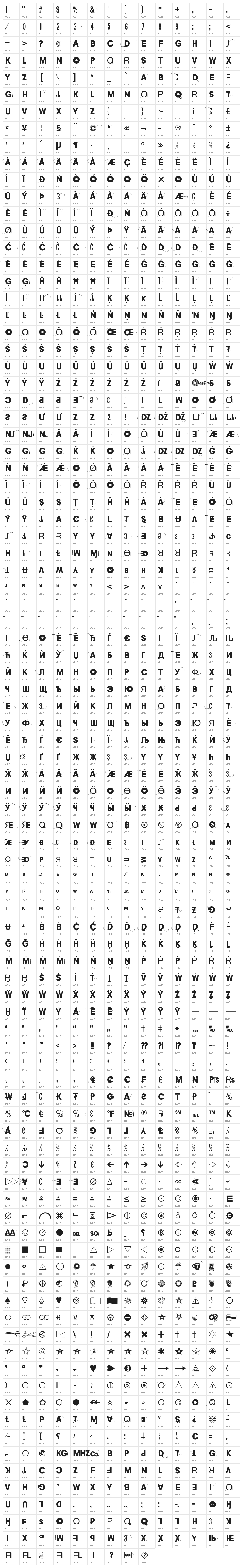 Objectorange Character Map