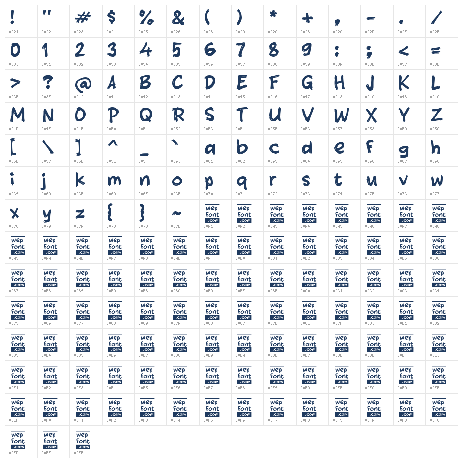 Oblade Character Map
