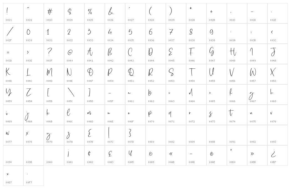 Obladi Script Character Map