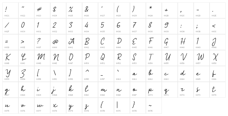 Oblamy Script Character Map