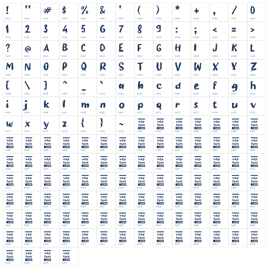 Oblaso Character Map