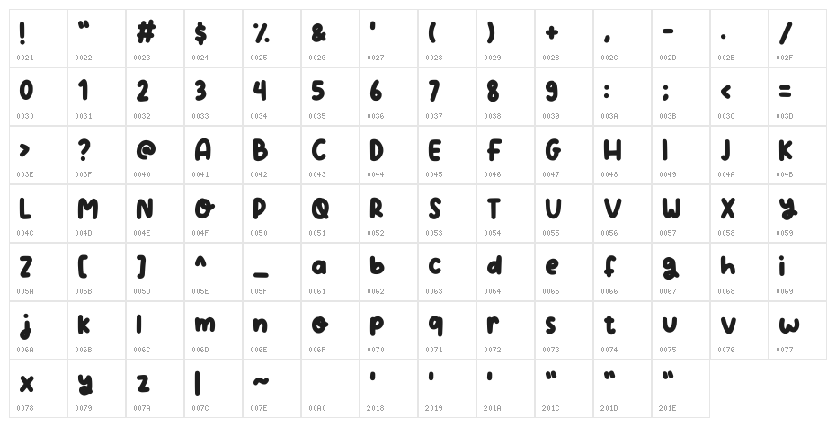 Obliviate Regular Character Map