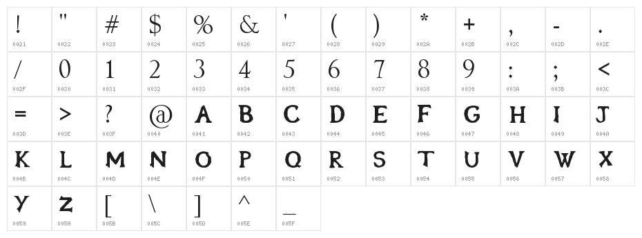 OblivionFont Character Map