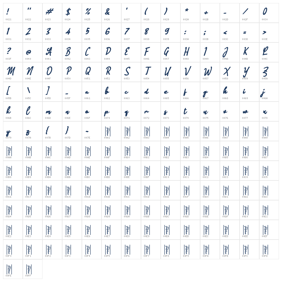 Oblur Signature Character Map