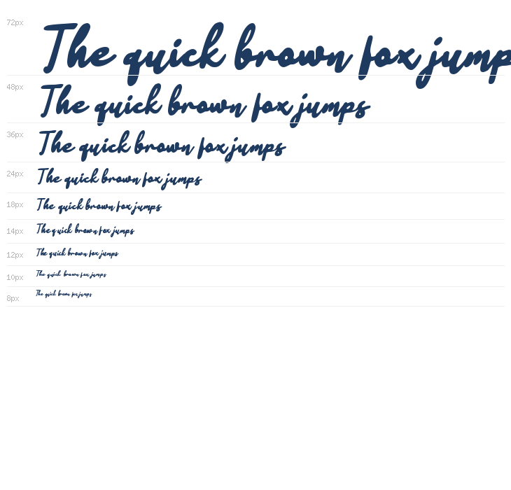 Oblur Signature Waterfall