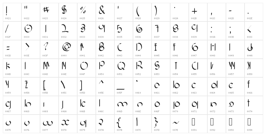 Obscura Character Map
